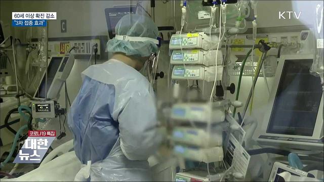 60세 이상 확진자 감소···&#34;3차 접종 효과&#34;