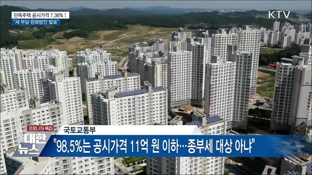 단독주택 공시가격 7.36&#37;↑···&#34;세 부담 완화방안 발표&#34;