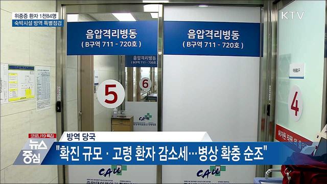 위중증 &#39;최다&#39;···연말 숙박시설 방역 특별점검