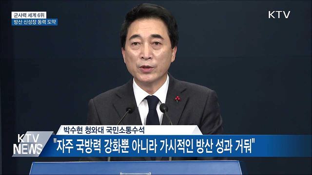 군사력 세계 6위···&#34;방위산업 신성장 동력 도약&#34;