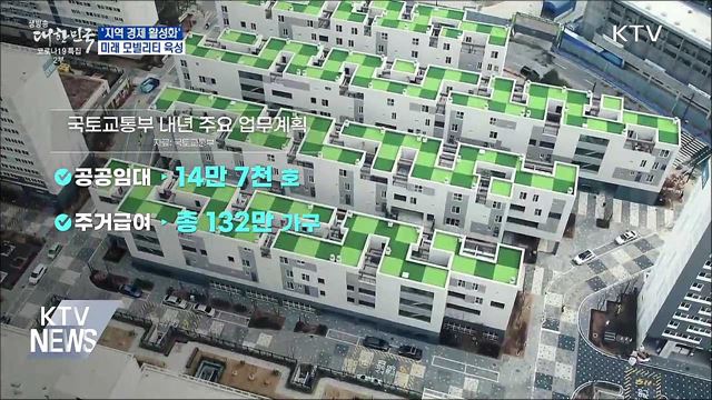 &#39;지역 경제 활성화&#39;···미래 모빌리티 육성