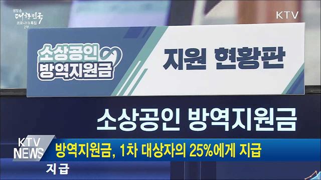 방역지원금, 1차 대상자의 25&#37;에게 지급