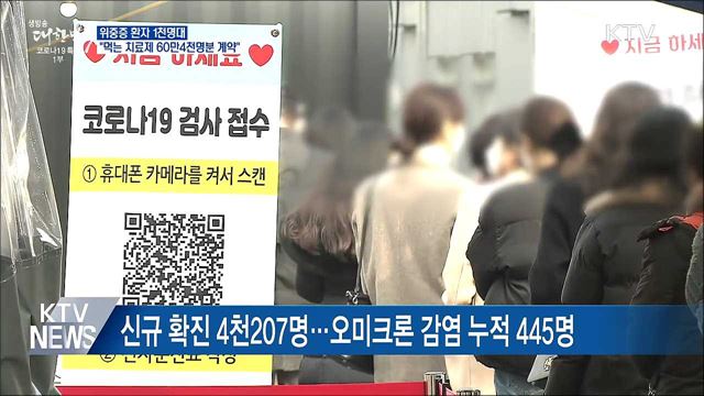 위중증 1천명대···&#34;먹는 치료제 60만4천명분 계약&#34;