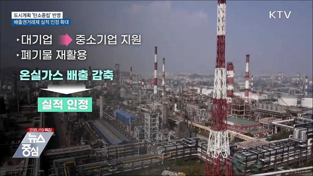 지자체 도시계획에 &#39;탄소중립 방안&#39; 반영