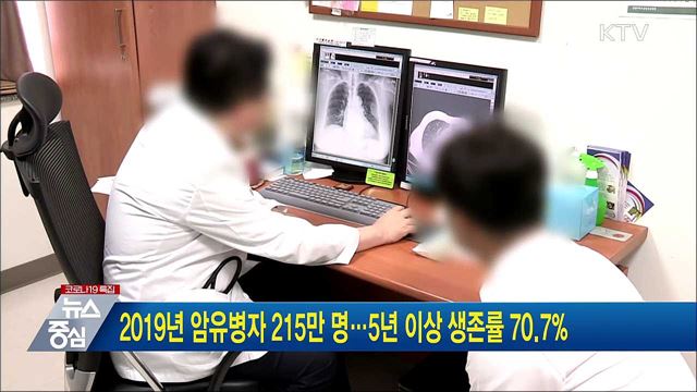 2019년 암유병자 215만 명···5년 이상 생존률 70.7&#37;