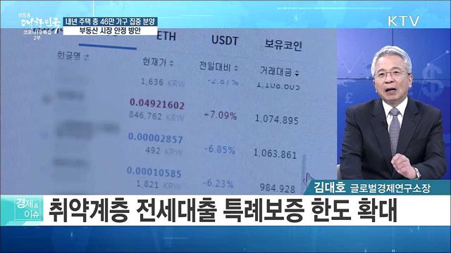 내년 주택 총 46만 가구 집중 분양, 부동산 시장 안정 방안 [경제&#38;이슈]