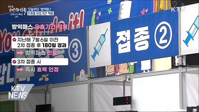 오늘부터 &#39;방역패스&#39; 6개월 유효기간 적용