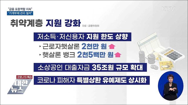 &#34;금융 포용역할 지속···가계부채 관리 철저&#34;