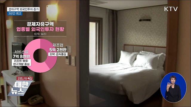 경제자유구역 외국인직접투자 43&#37;↑···3년간 최고