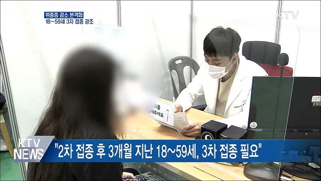 위중증 감소 본격화···18~59세 &#39;3차 접종&#39; 강조