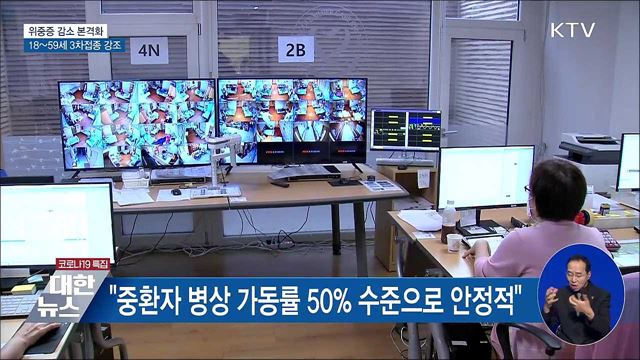 위중증 감소 본격화···18~59세 &#39;3차접종&#39; 강조