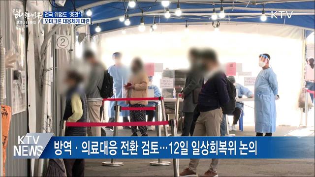 전국 위험도 &#39;중간&#39;···오미크론 대응체계 마련