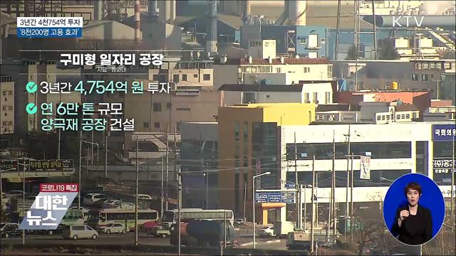 3년간 4천754억 투자···&#39;8천200명 고용 효과&#39;