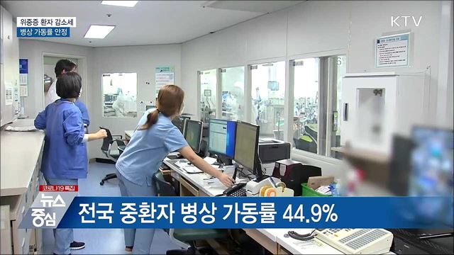 &#34;위중증 환자 감소세···병상 가동률 안정&#34;