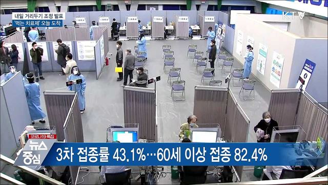 내일 거리두기 조정 발표···&#39;먹는 치료제&#39; 도착