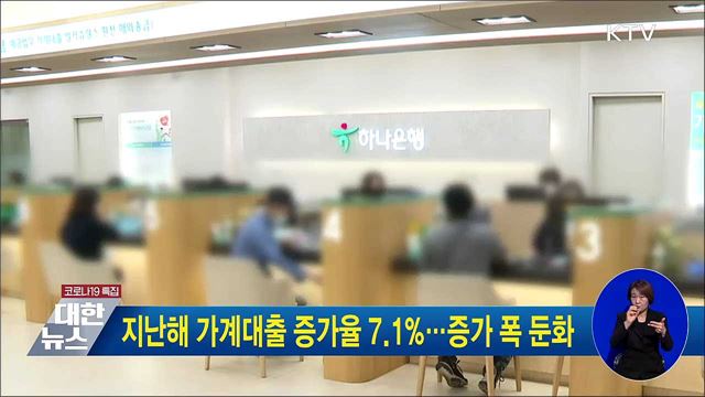지난해 가계대출 증가율 7.1&#37;···증가 폭 둔화