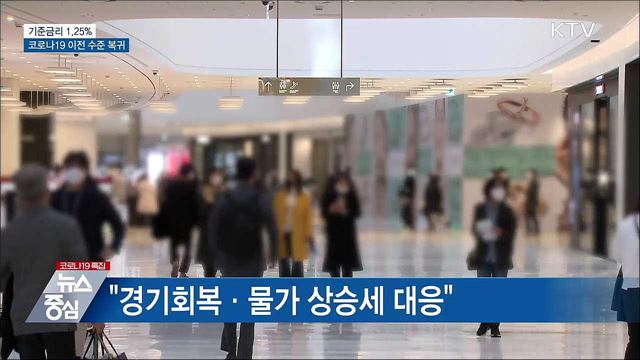 기준금리 1.25&#37;로 인상···코로나 이전 수준 복귀