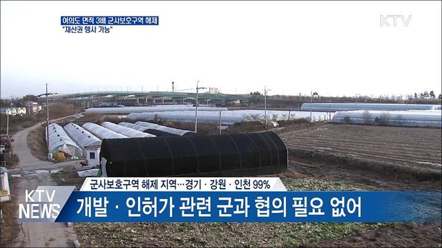 여의도 면적 3배 군사보호구역 해제···&#34;재산권 행사&#34;