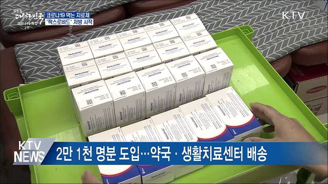 코로나19 먹는 치료제 &#39;팍스로비드&#39; 처방 시작