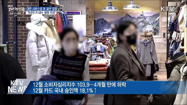 &#34;고용 증가폭 확대···거리두기로 내수 영향 우려&#34;