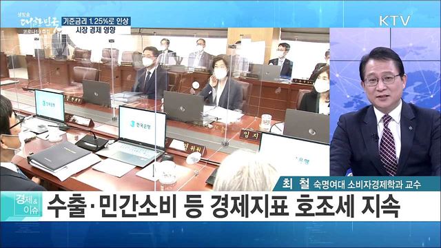 기준금리 1.25&#37;로 인상, 시장 경제 영향 [경제&#38;이슈]
