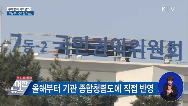 부패방지 시책평가···고용부·국조실 1등급