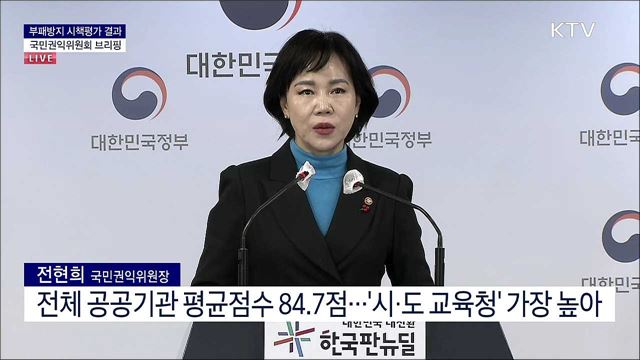 부패방지 시책평가 결과 국민권익위원회 브리핑 