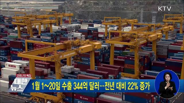 1월 1~20일 수출 344억 달러···전년 대비 22&#37; 증가