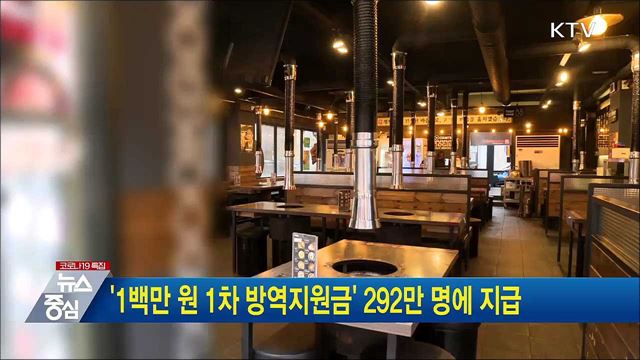 &#39;1백만 원 1차 방역지원금&#39; 292만 명에 지급