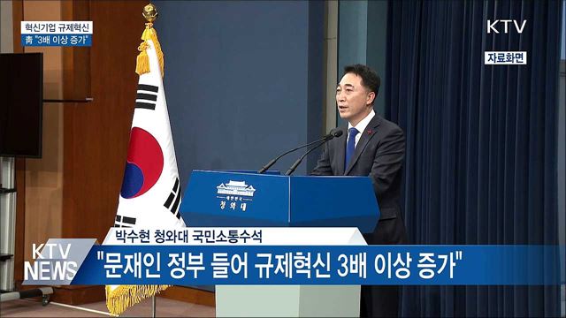 靑 &#34;혁신기업 규제혁신 3배 이상 증가&#34;