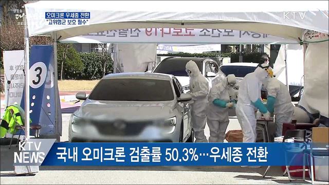 오미크론 50&#37; 넘어 &#39;우세종&#39;···&#34;고위험군 보호 필수&#34;