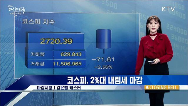 코스피, 2&#37;대 내림세 마감 [증권시장]