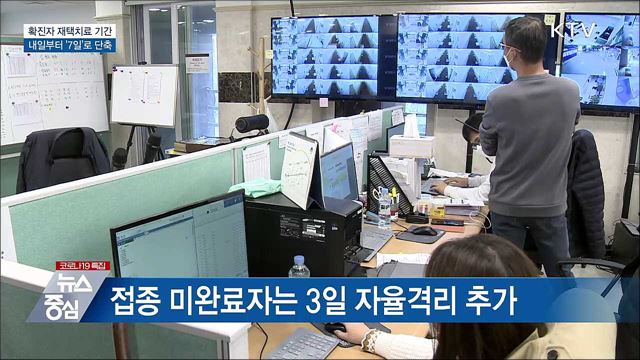 내일부터 재택치료 격리 &#39;7일&#39;로 단축