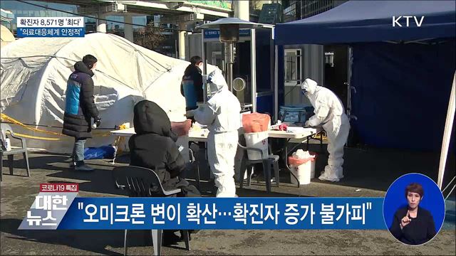 확진자 8,571명 &#39;최다&#39;···&#34;의료체계 안정적&#34;