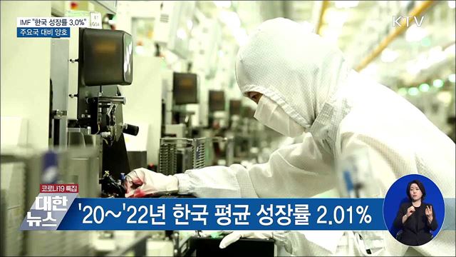 IMF, 올해 한국 성장률 3.0&#37; 전망