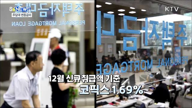 체감 금리가 오르기 시작한다!! [S&#38;News]