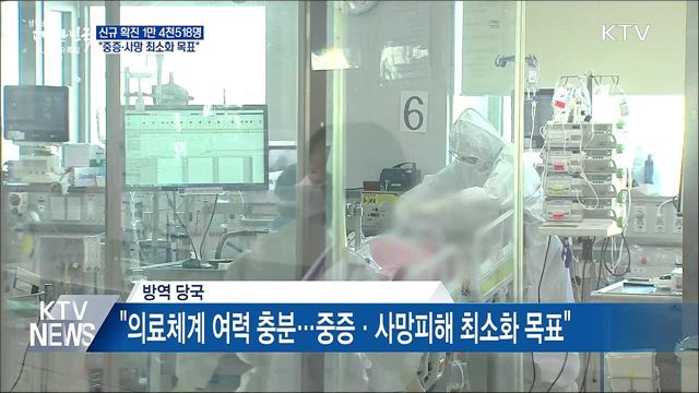 1만 4천명대 확진···&#34;중증·사망 최소화 목표&#34;