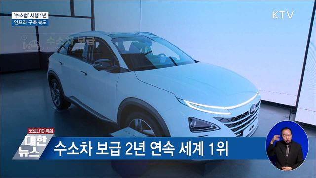 &#39;수소법&#39; 시행 1년···수소경제 인프라 구축 속도