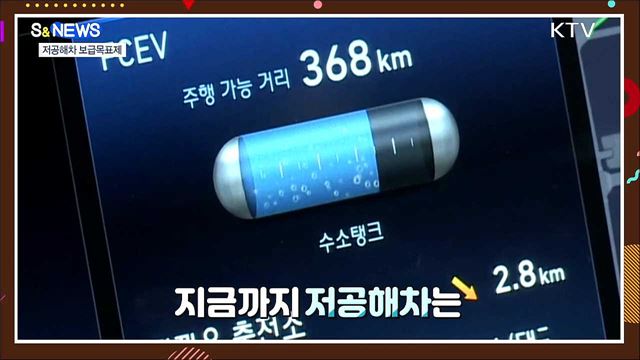하이브리드차는 저공해차다? 아니다? [S&#38;News]