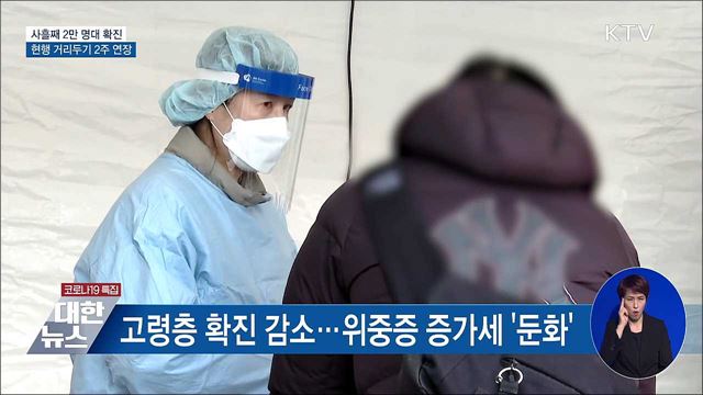 사흘째 2만 명대 확진···&#39;거리두기&#39; 2주 연장