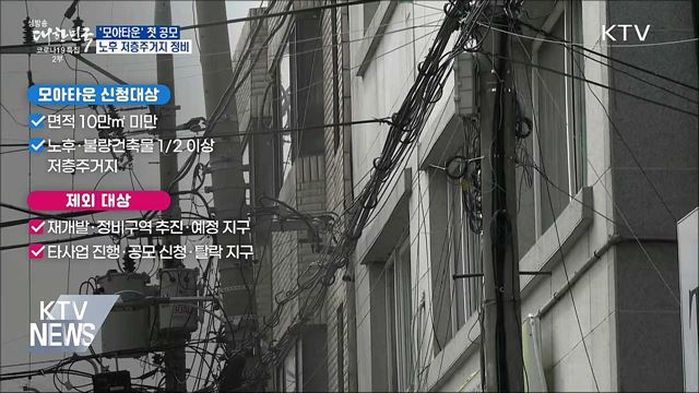 서울 노후 저층주거지 대상 &#39;모아타운&#39; 첫 공모