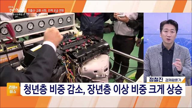저출산·고령화 가속, 중장기 인력 수급 전망 [경제&#38;이슈]