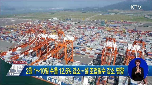 2월 1~10일 수출 12.6&#37; 감소···설 조업일수 감소 영향