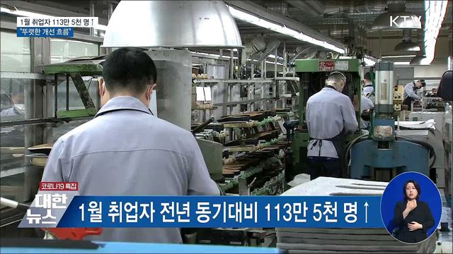 1월 고용 113만 5천 명↑···&#34;뚜렷한 개선&#34;