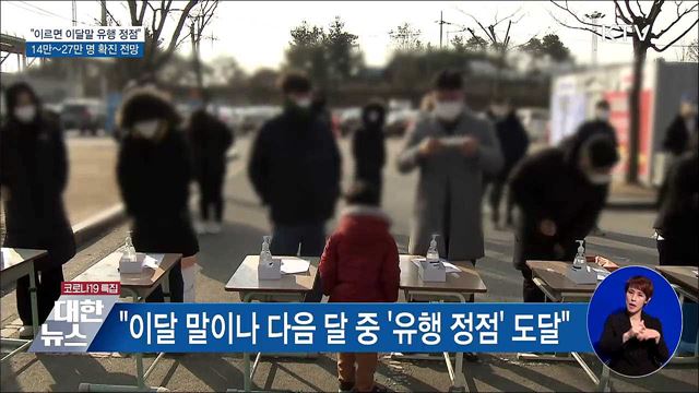 &#34;이르면 이달말 유행 정점···최대 27만 명&#34;