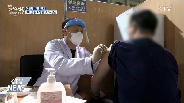 이틀째 17만 명대···3차 접종 치명률 80&#37; 감소
