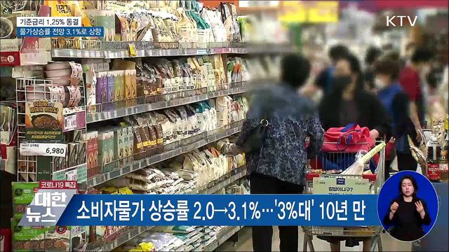 한은, 기준금리 동결···물가상승률 3.1&#37;로 상향