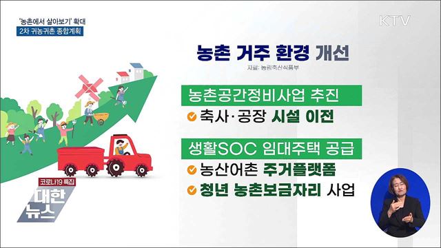 &#39;농촌에서 살아보기&#39; 확대···2차 귀농귀촌 종합계획