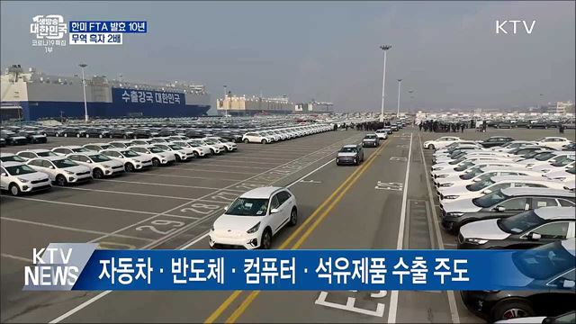 한미 FTA 10년···무역규모 66&#37;·흑자 2배 증가