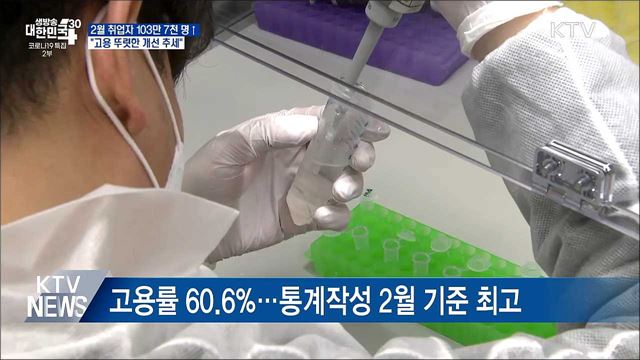 2월 취업자수 103만 7천 명↑···&#34;고용 뚜렷한 개선&#34;